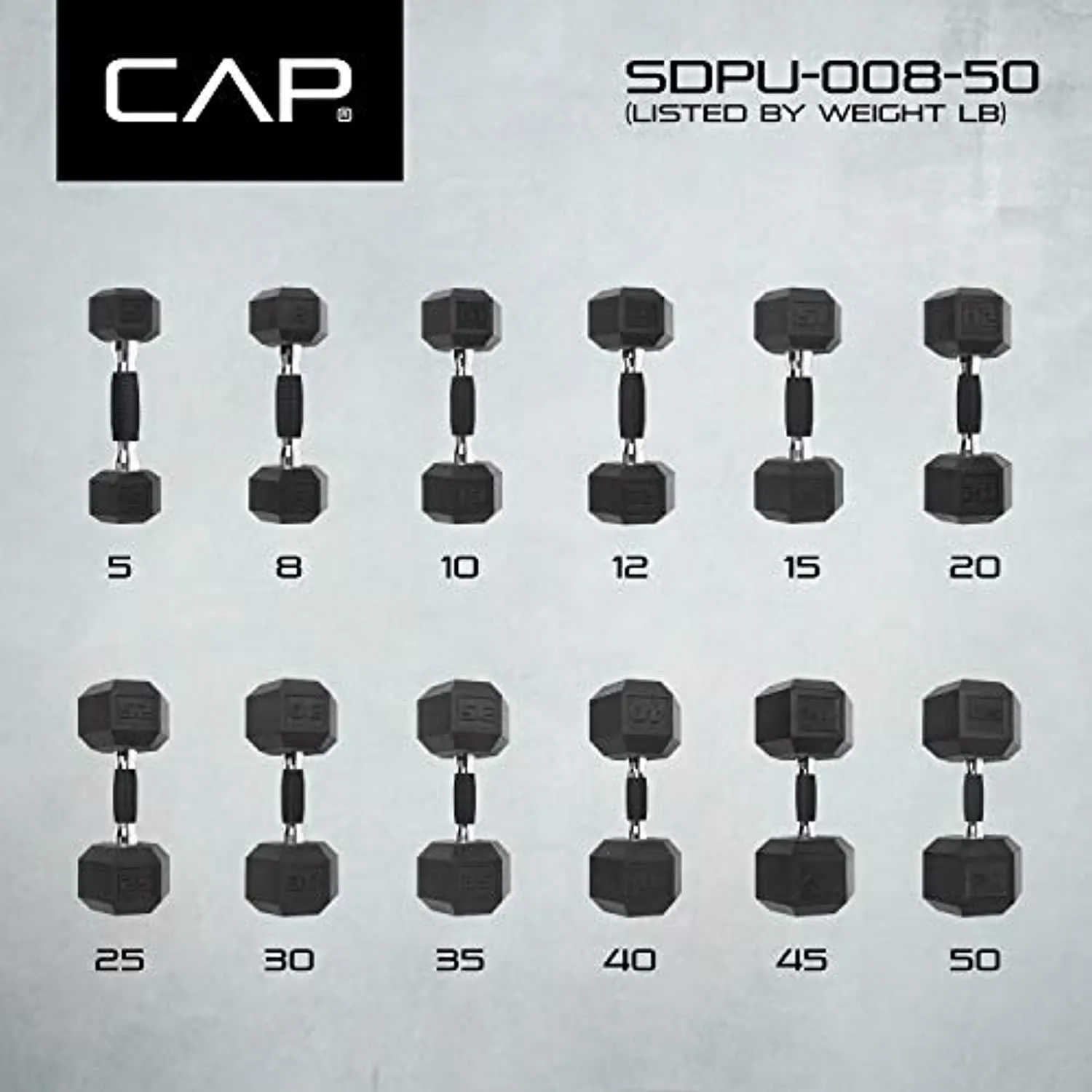 CAP Barbell Coated Dumbbell Weights with Padded Grip, 50-Pound