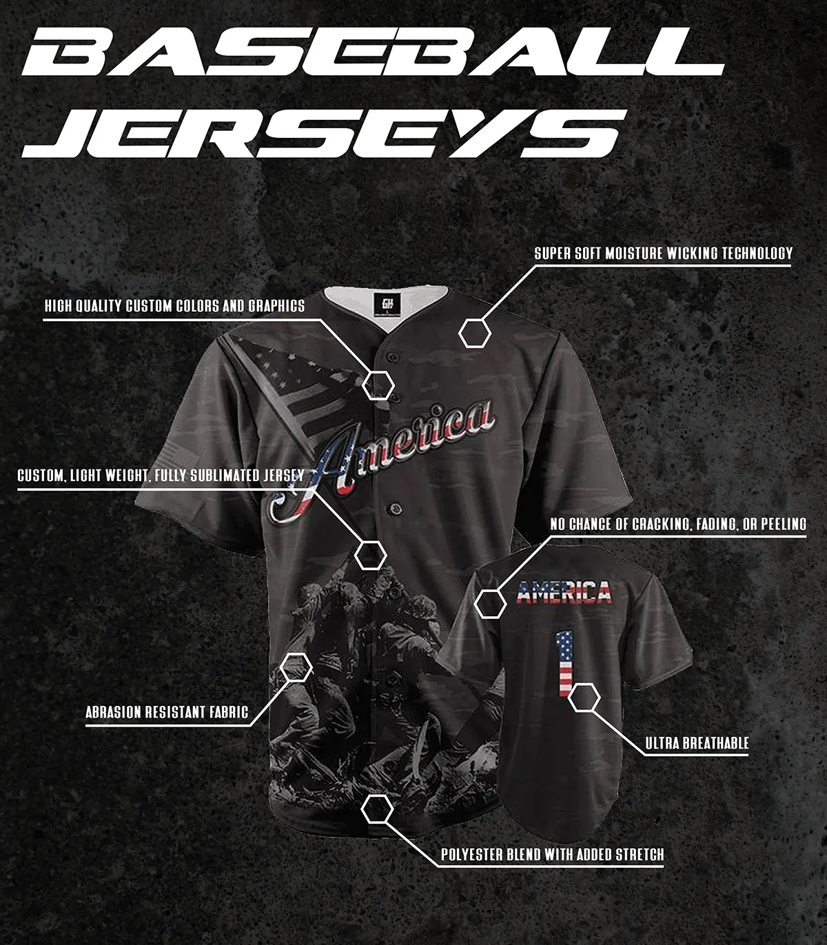 Custom Teal Camo USA Baseball Jersey