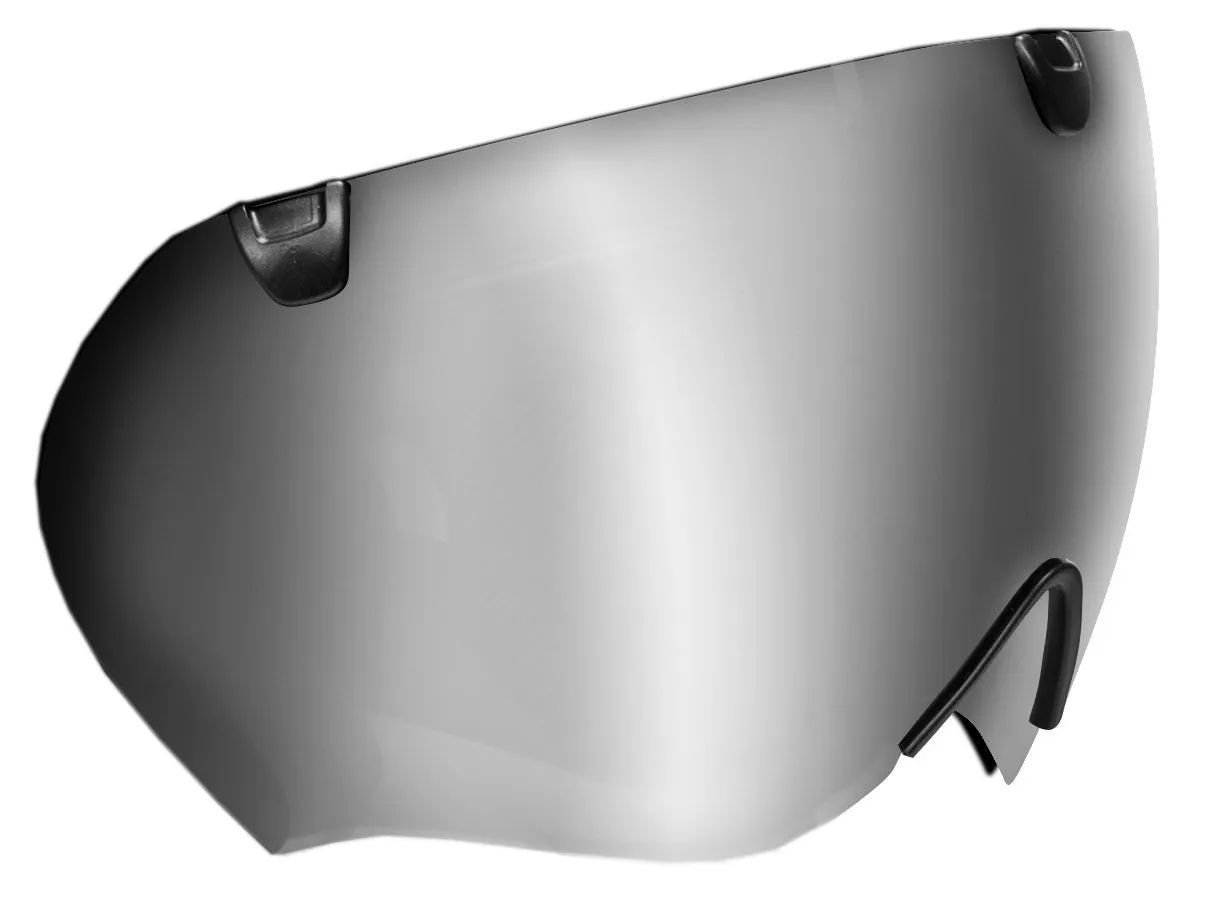 Kask Mistral