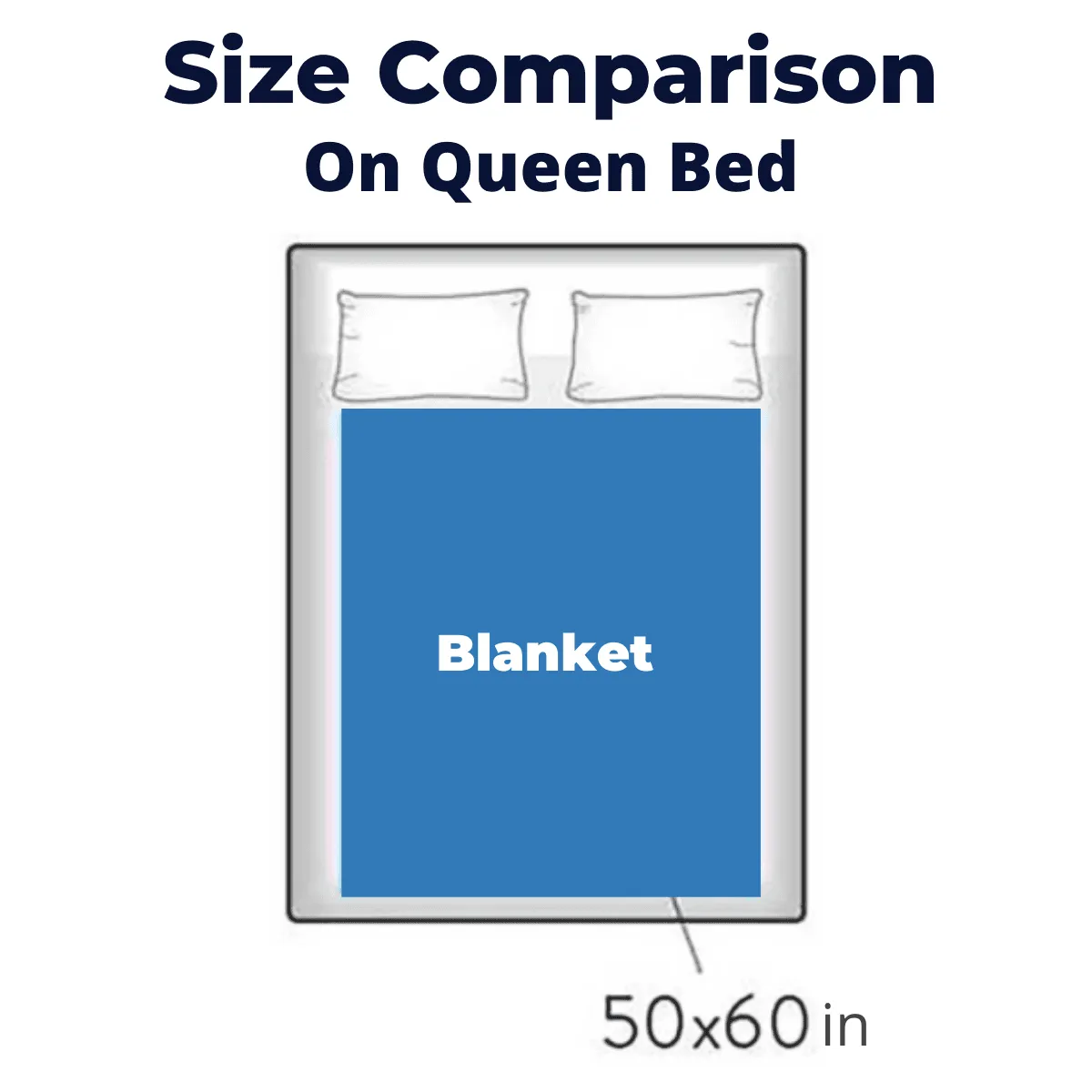 Personalized Basketball Blanket