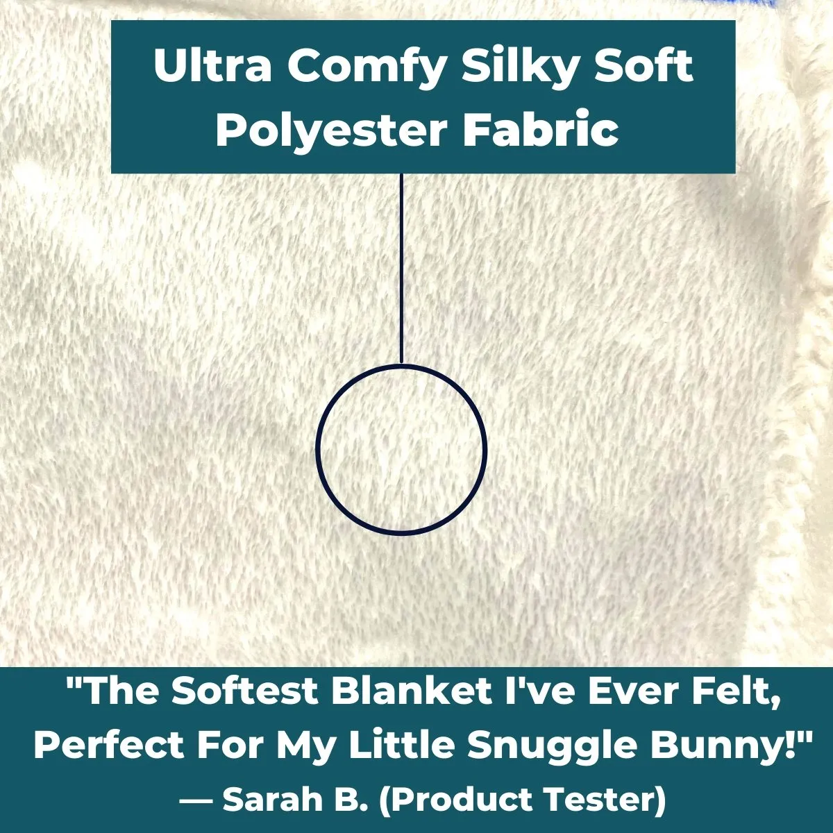Personalized Basketball Blanket